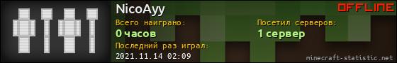 Юзербар 560x90 для NicoAyy