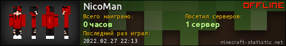 Юзербар 560x90 для NicoMan