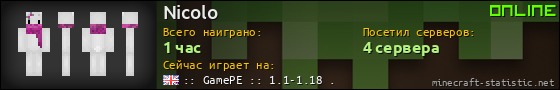 Юзербар 560x90 для Nicolo