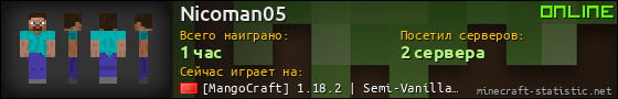 Юзербар 560x90 для Nicoman05