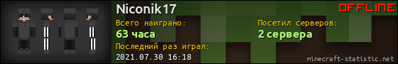 Юзербар 560x90 для Niconik17