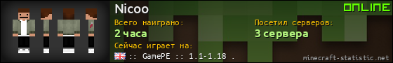 Юзербар 560x90 для Nicoo