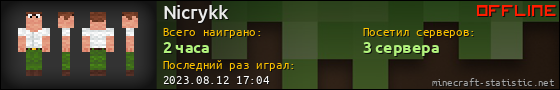 Юзербар 560x90 для Nicrykk