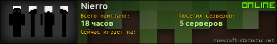 Юзербар 560x90 для Nierro