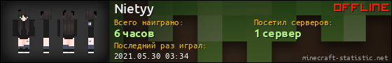 Юзербар 560x90 для Nietyy