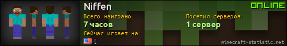 Юзербар 560x90 для Niffen