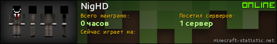 Юзербар 560x90 для NigHD