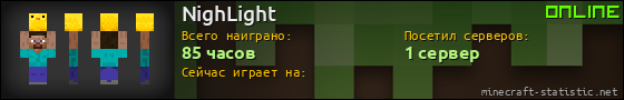 Юзербар 560x90 для NighLight