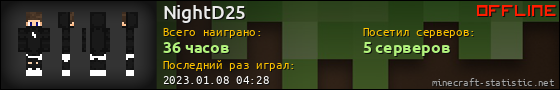 Юзербар 560x90 для NightD25