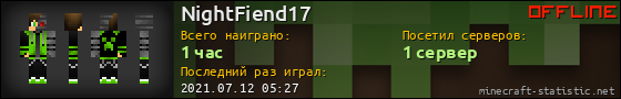 Юзербар 560x90 для NightFiend17