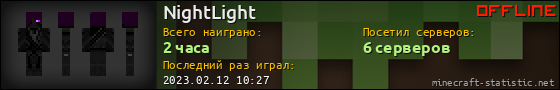 Юзербар 560x90 для NightLight