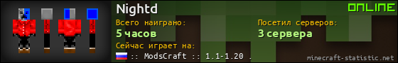 Юзербар 560x90 для Nightd