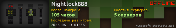 Юзербар 560x90 для Nightlock888