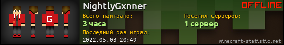 Юзербар 560x90 для NightlyGxnner