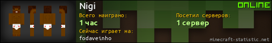 Юзербар 560x90 для Nigi