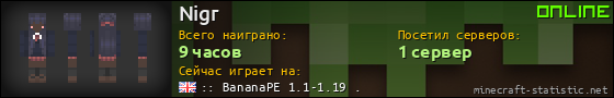 Юзербар 560x90 для Nigr
