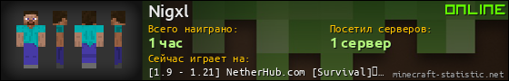 Юзербар 560x90 для Nigxl