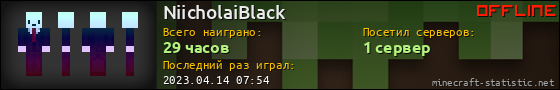 Юзербар 560x90 для NiicholaiBlack