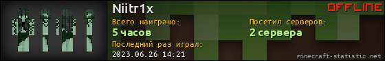 Юзербар 560x90 для Niitr1x