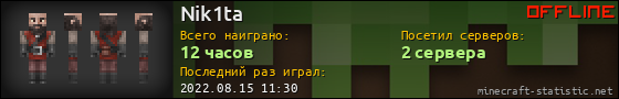 Юзербар 560x90 для Nik1ta
