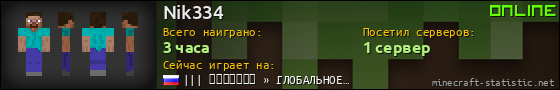 Юзербар 560x90 для Nik334