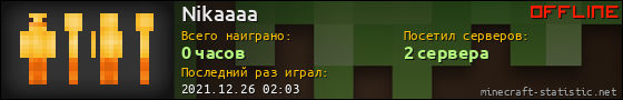 Юзербар 560x90 для Nikaaaa