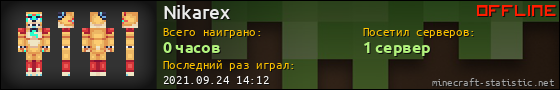 Юзербар 560x90 для Nikarex
