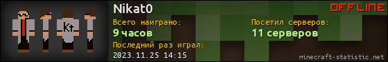 Юзербар 560x90 для Nikat0