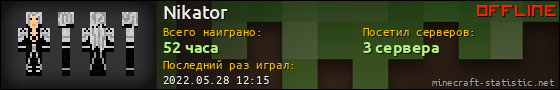 Юзербар 560x90 для Nikator