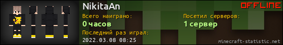 Юзербар 560x90 для NikitaAn
