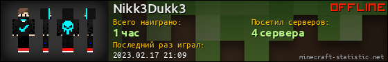 Юзербар 560x90 для Nikk3Dukk3
