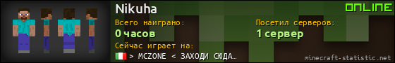 Юзербар 560x90 для Nikuha