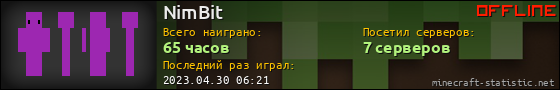 Юзербар 560x90 для NimBit