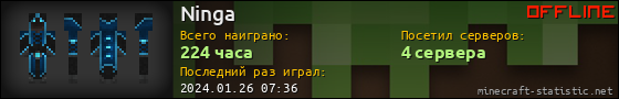Юзербар 560x90 для Ninga
