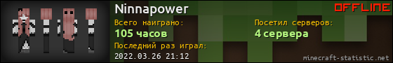 Юзербар 560x90 для Ninnapower
