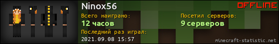 Юзербар 560x90 для Ninox56