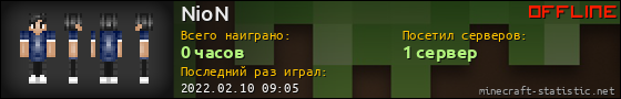 Юзербар 560x90 для NioN