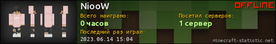 Юзербар 560x90 для NiooW