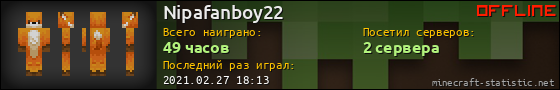 Юзербар 560x90 для Nipafanboy22