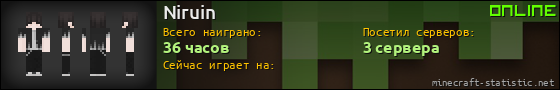 Юзербар 560x90 для Niruin