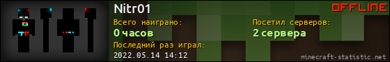 Юзербар 560x90 для Nitr01