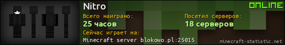 Юзербар 560x90 для Nitro