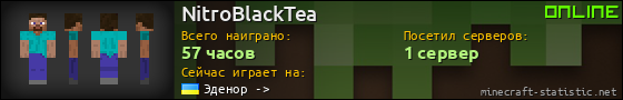 Юзербар 560x90 для NitroBlackTea