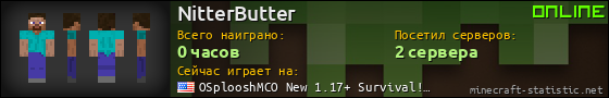 Юзербар 560x90 для NitterButter