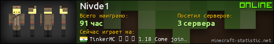 Юзербар 560x90 для Nivde1
