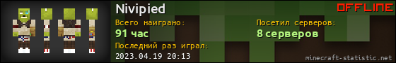 Юзербар 560x90 для Nivipied