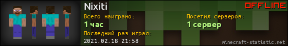 Юзербар 560x90 для Nixiti