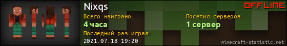 Юзербар 560x90 для Nixqs