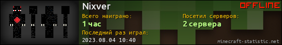 Юзербар 560x90 для Nixver