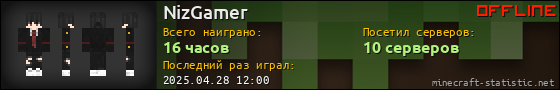 Юзербар 560x90 для NizGamer